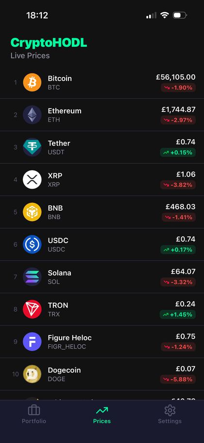 CryptoHODL: live prices